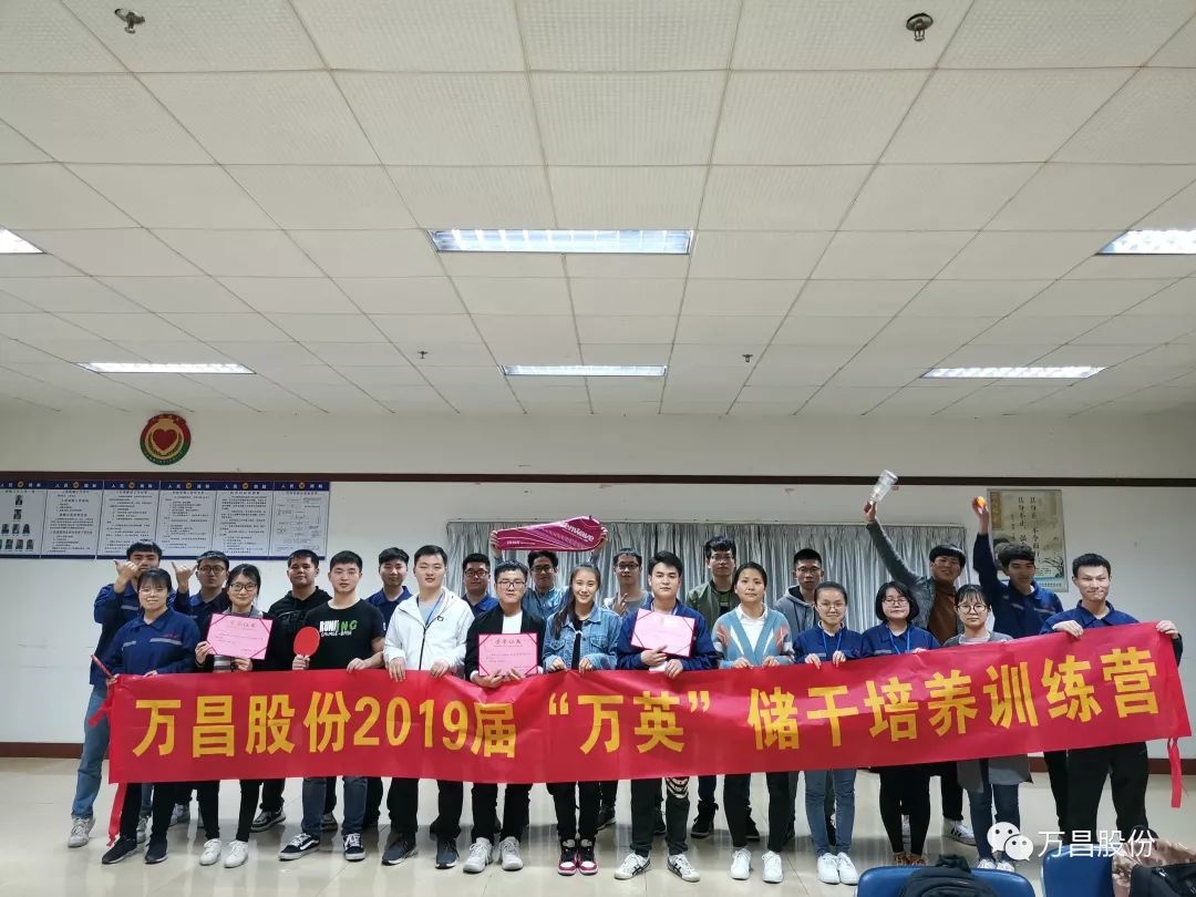 萬昌2020年校招:不要標題，只要你！