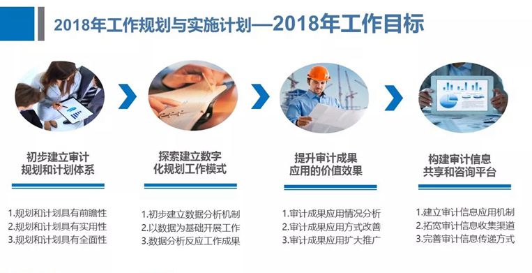 審計資料1_副本_副本1.jpg